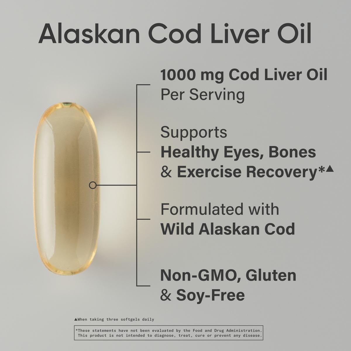 Sports Research Cod Liver Oil Softgels side view with dosage information