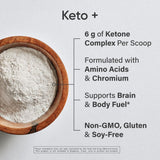 Sports Research Keto Plus Powder Raspberry Lemonade mixed in water