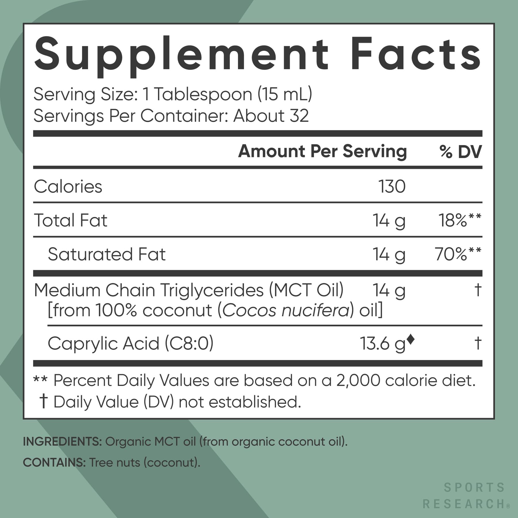Sports Research MCT Oil 494g being poured into a smoothie