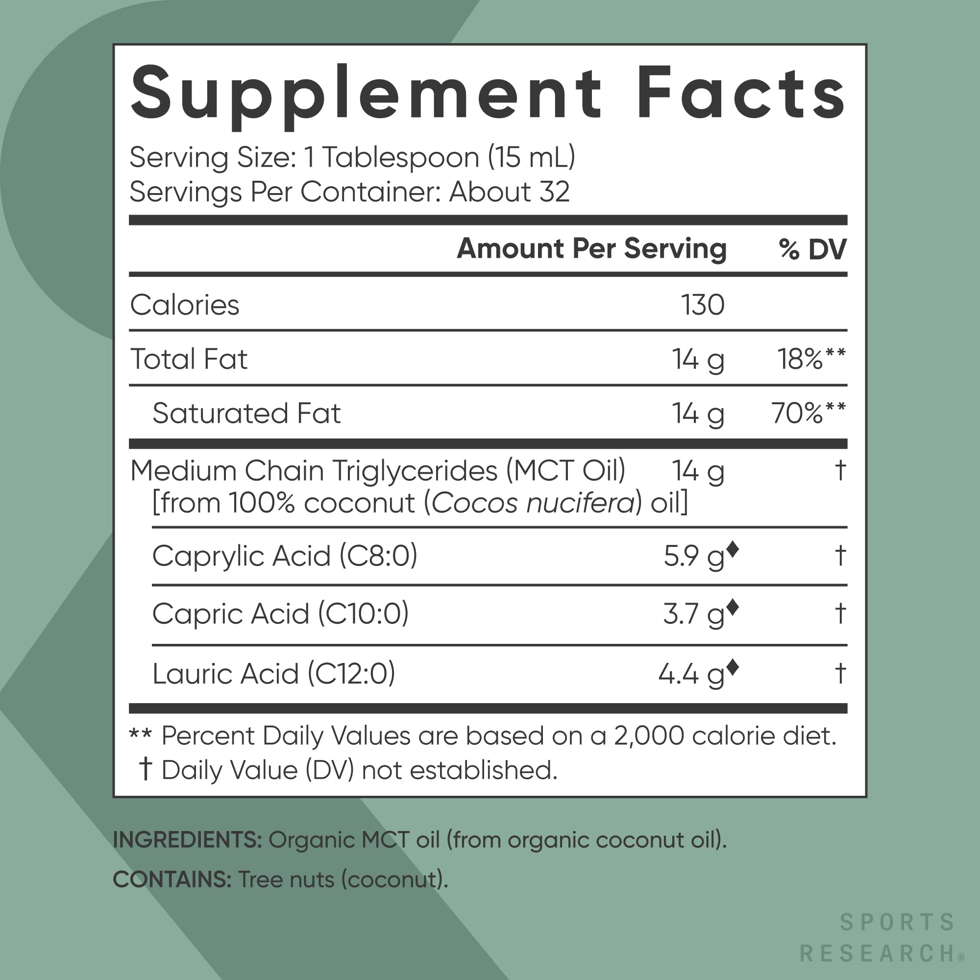 Sports Research MCT Oil 494g in a smoothie preparation scene