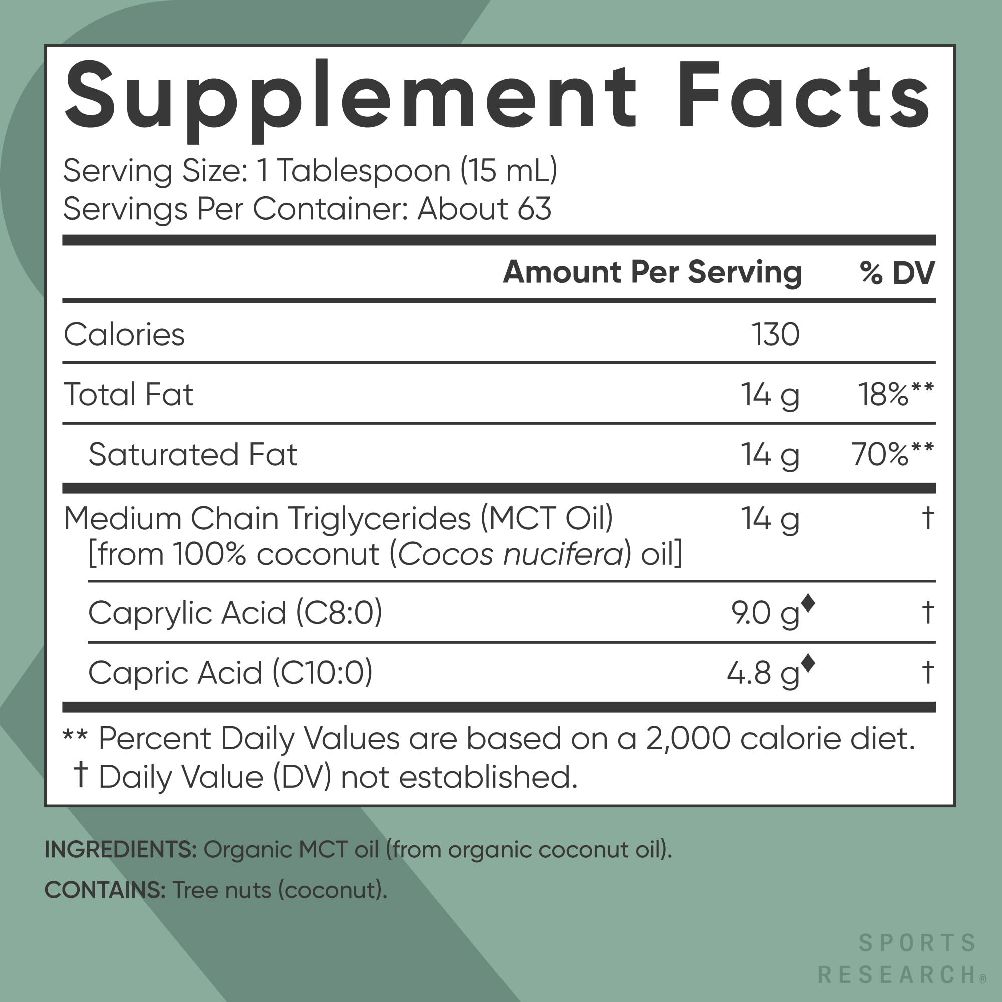 Sports Research MCT Oil 971g poured into a coffee