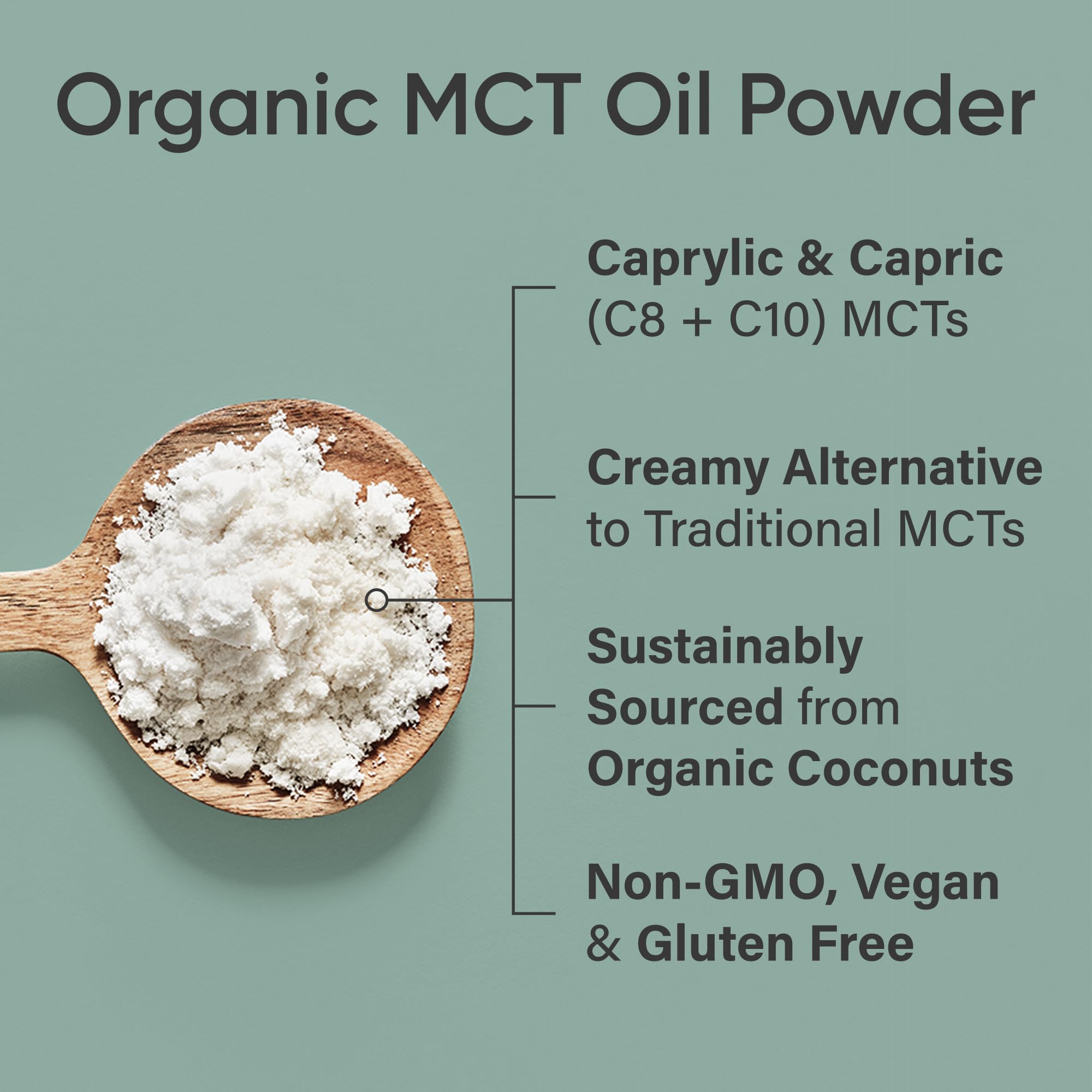 Sports Research MCT Powder mixed in coffee