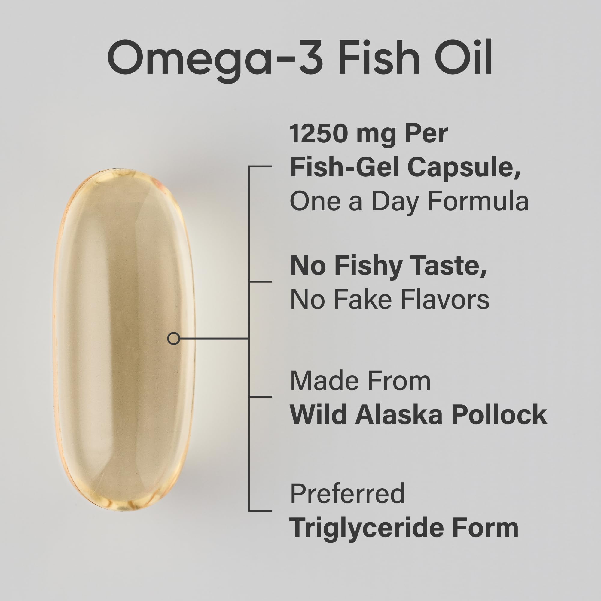 Sports Research Omega-3 Fish Oil 1250mg softgel back view