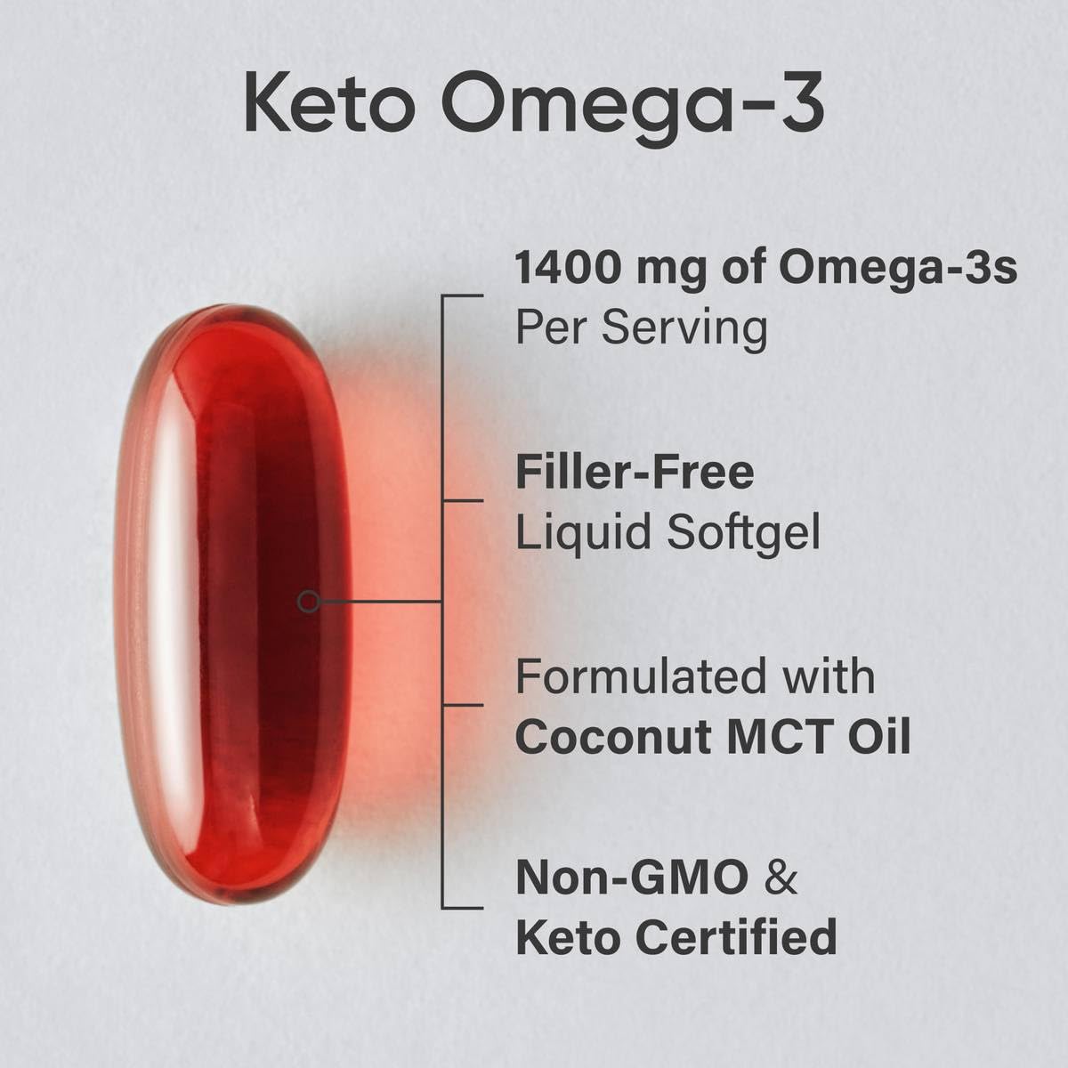 Sports Research Omega-3 Fish Oil Supplement back view with ingredient details