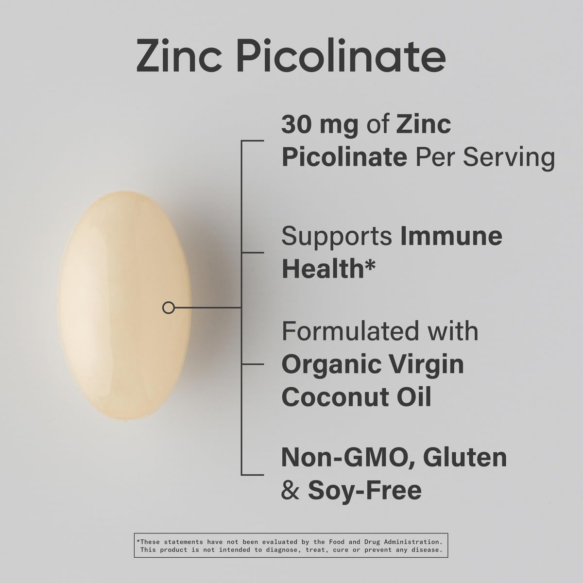 Sports Research Zinc Picolinate 30mg softgel back view