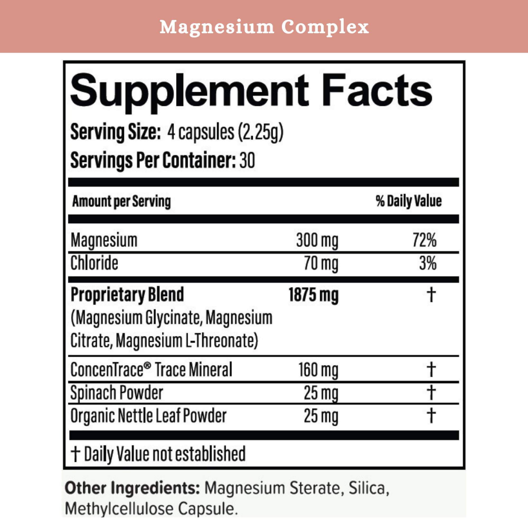 SPRIGS Prenatal Magnesium Complex packaging details