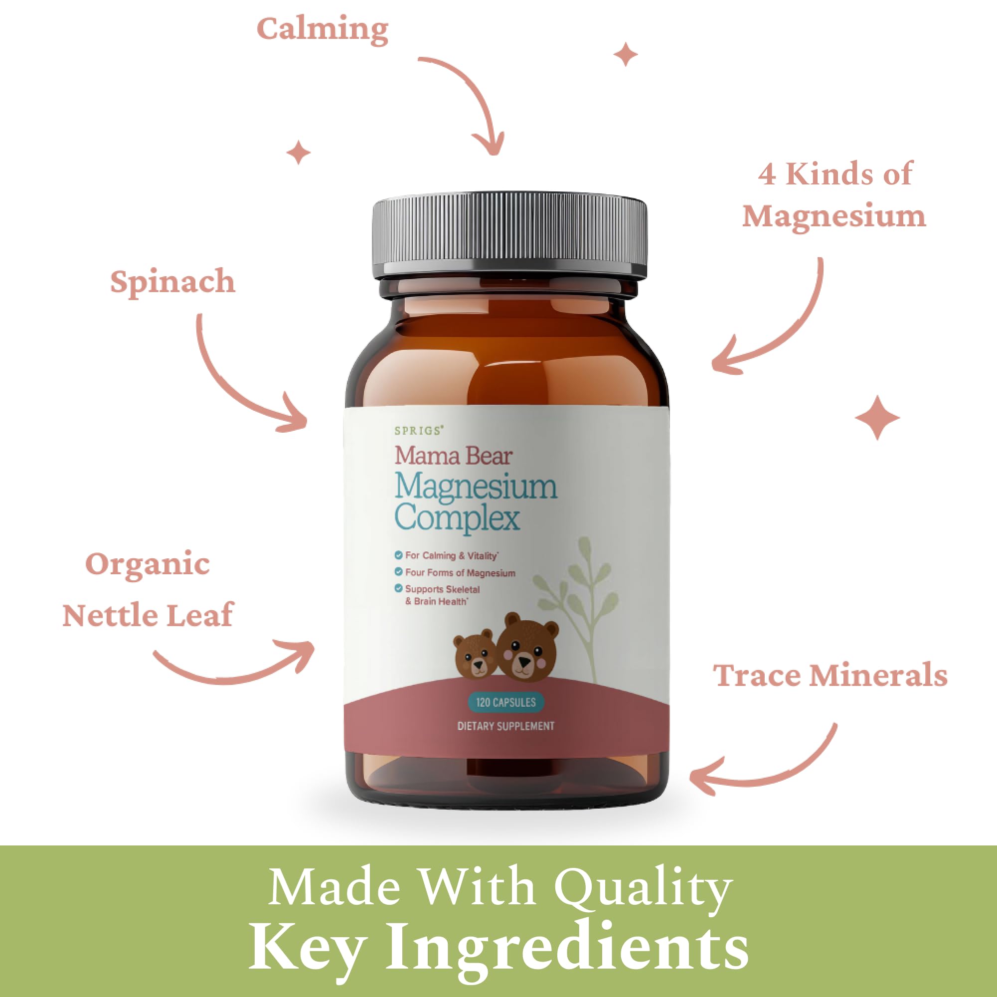 SPRIGS Prenatal Magnesium Complex side view showing ingredients