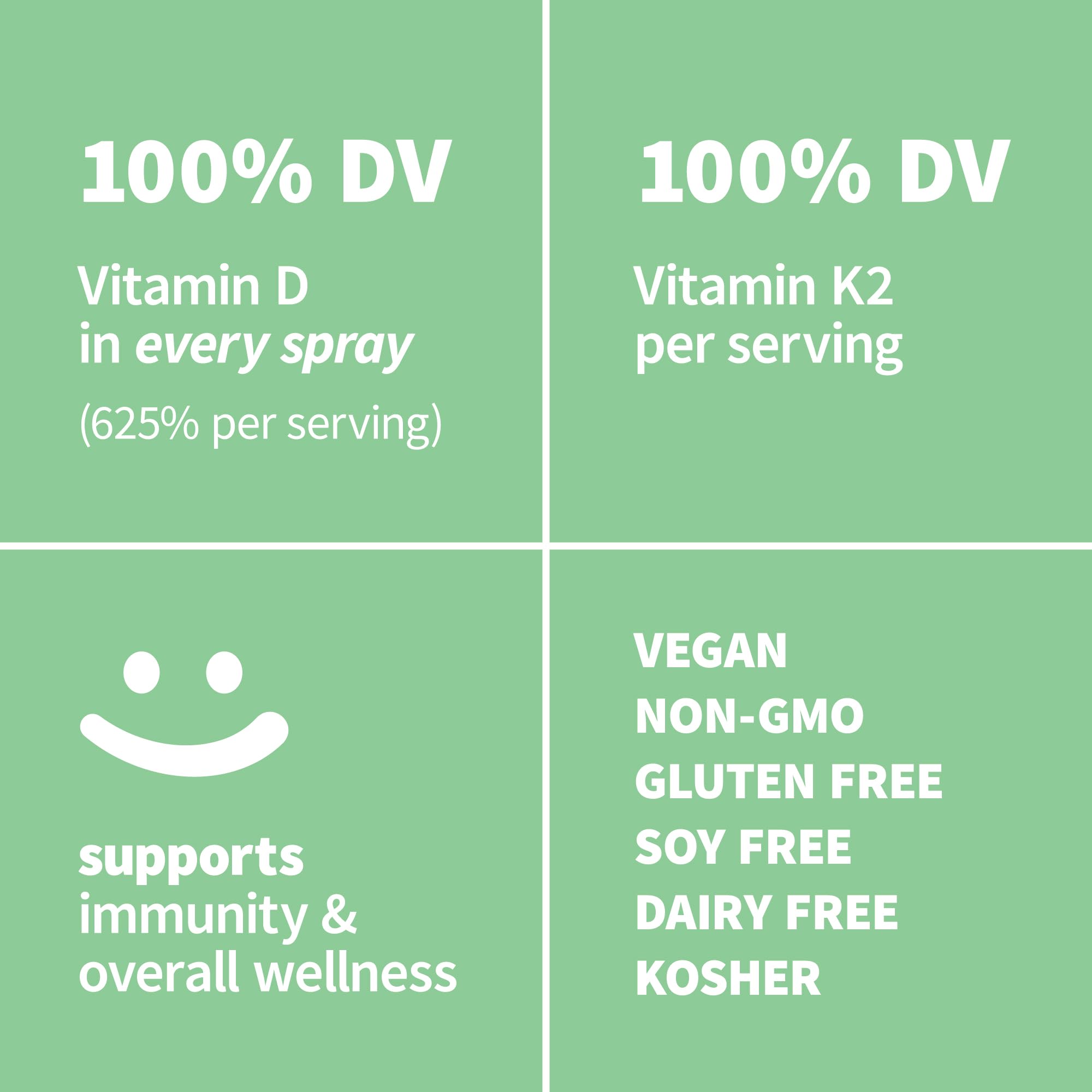 Sprout Living Vitamin D3 & K2 Spray packaging details