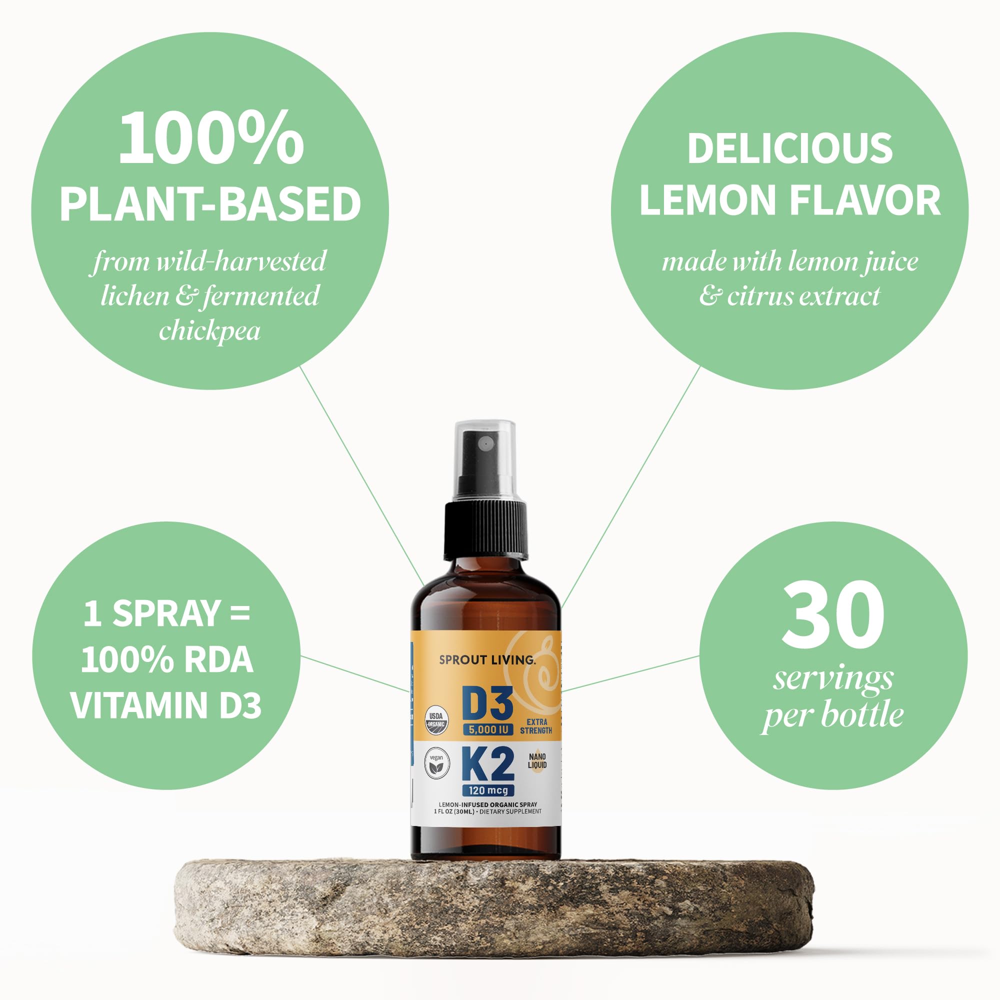 Sprout Living Vitamin D3 & K2 Spray with dosage instructions