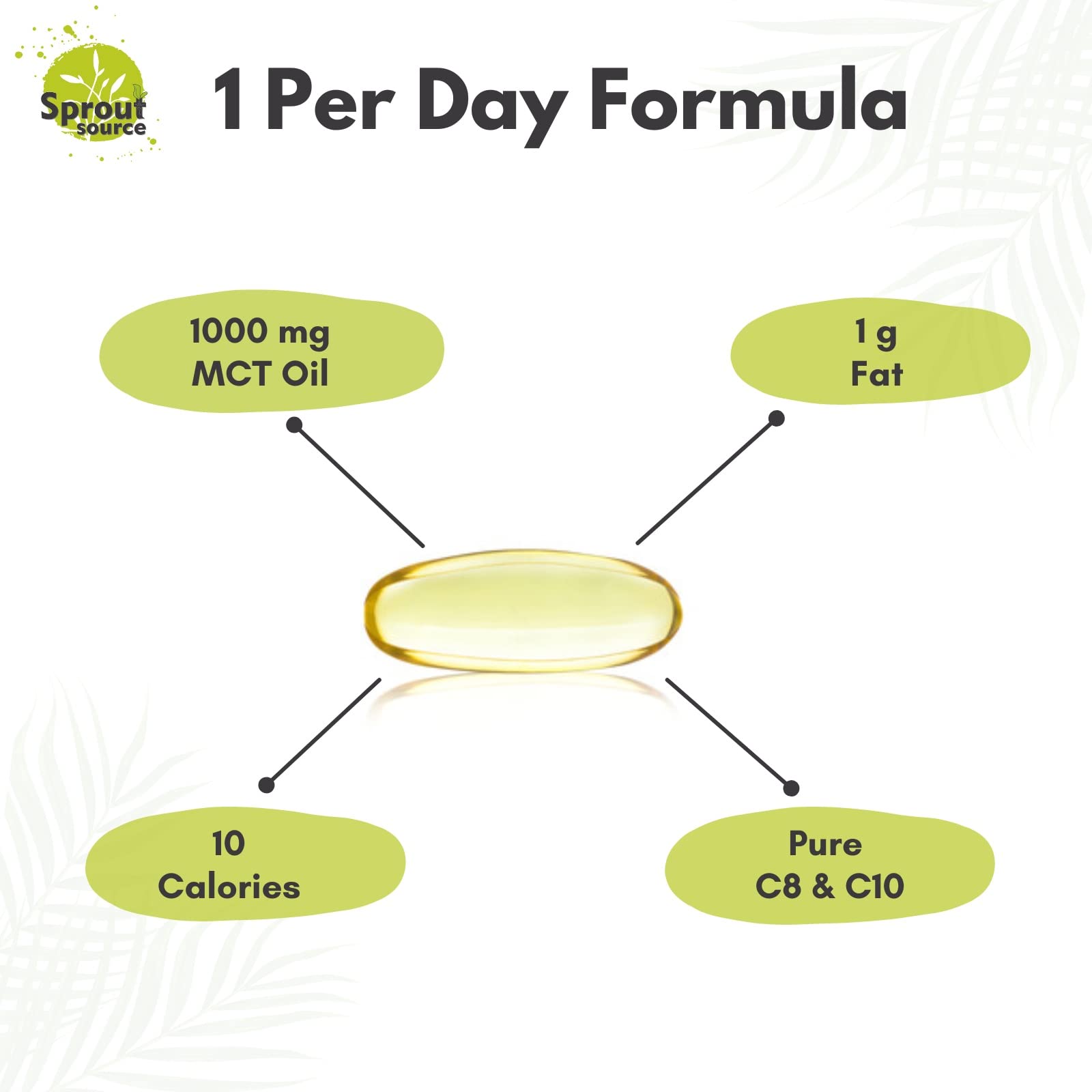 Sprout Source MCT Oil Capsules in a hand for size reference