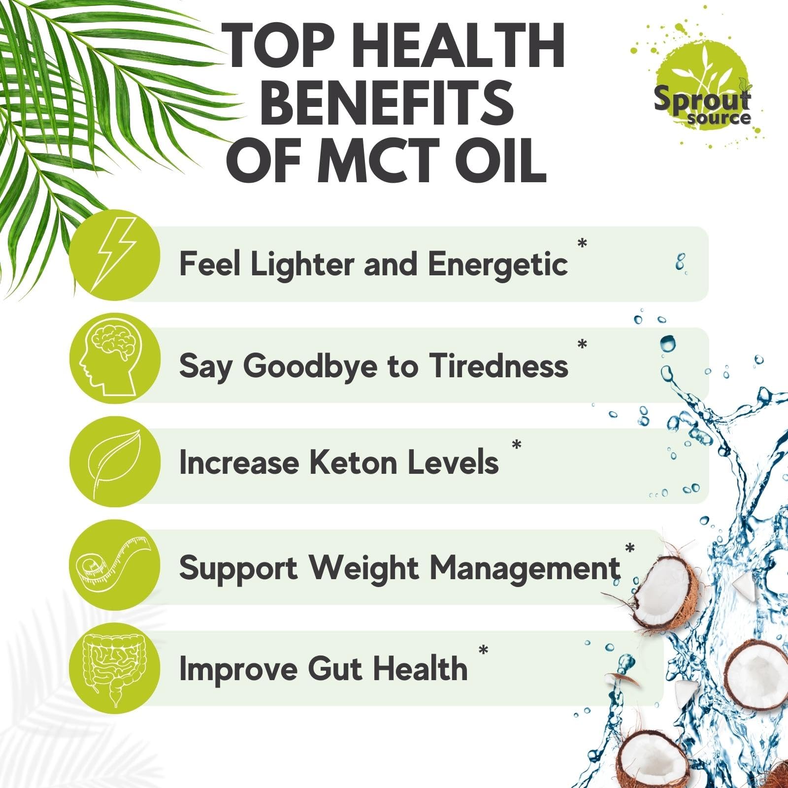 Sprout Source MCT Oil Capsules side view showing label