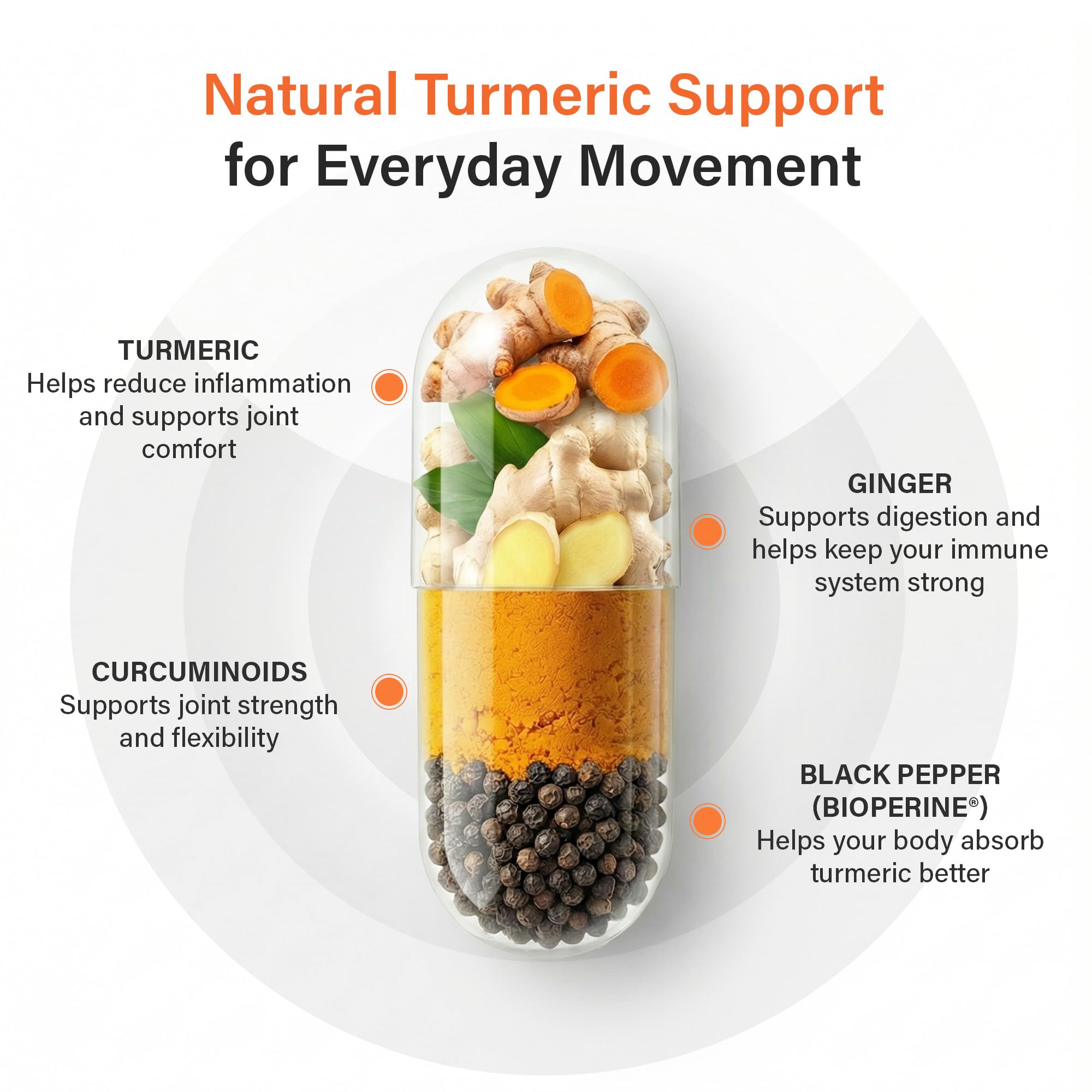 SS SLEEVE STARS Curcumin Supplement capsules close-up
