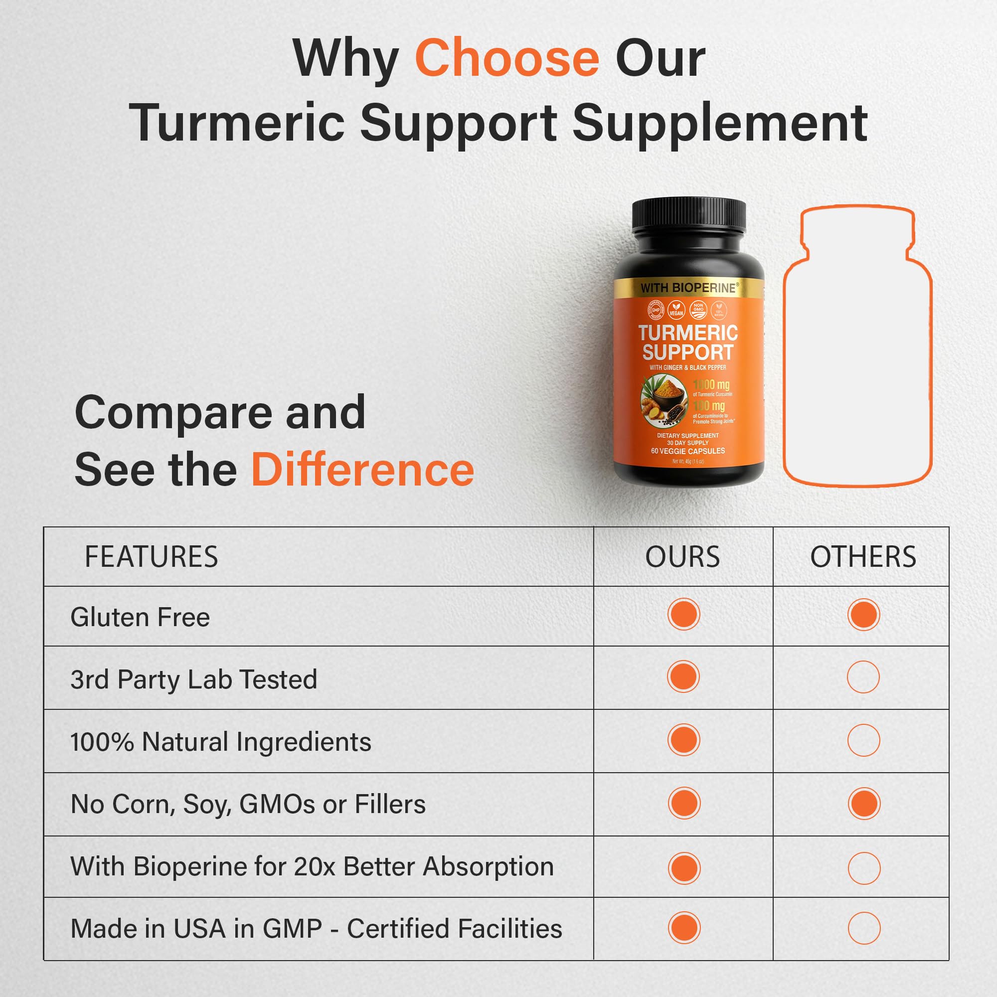 SS SLEEVE STARS Curcumin Supplement on a wooden table