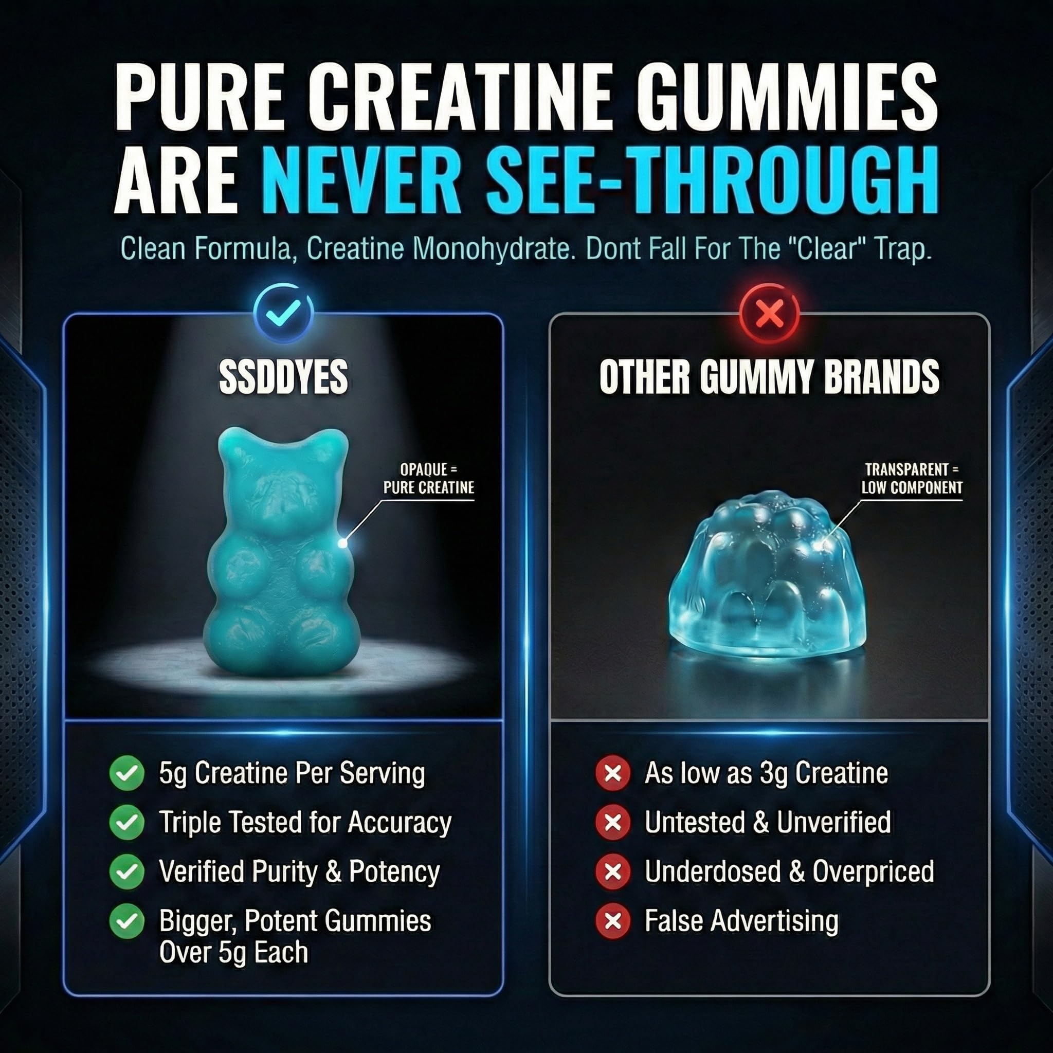 Ssddyes Creatine Gummies in a travel bag
