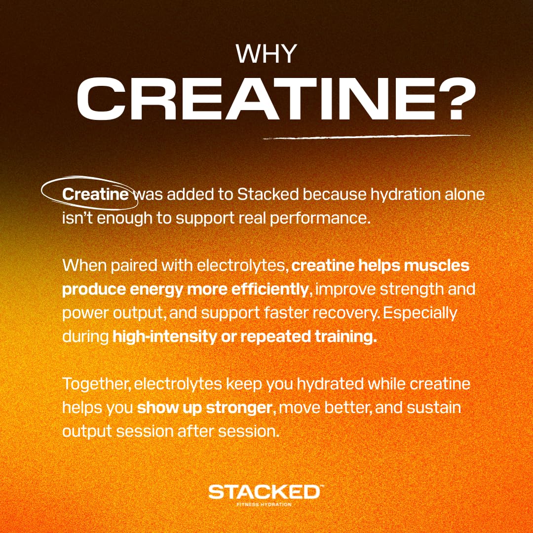 STACKED FITNESS HYDRATION Electrolyte and Creatine Packets on a gym bench