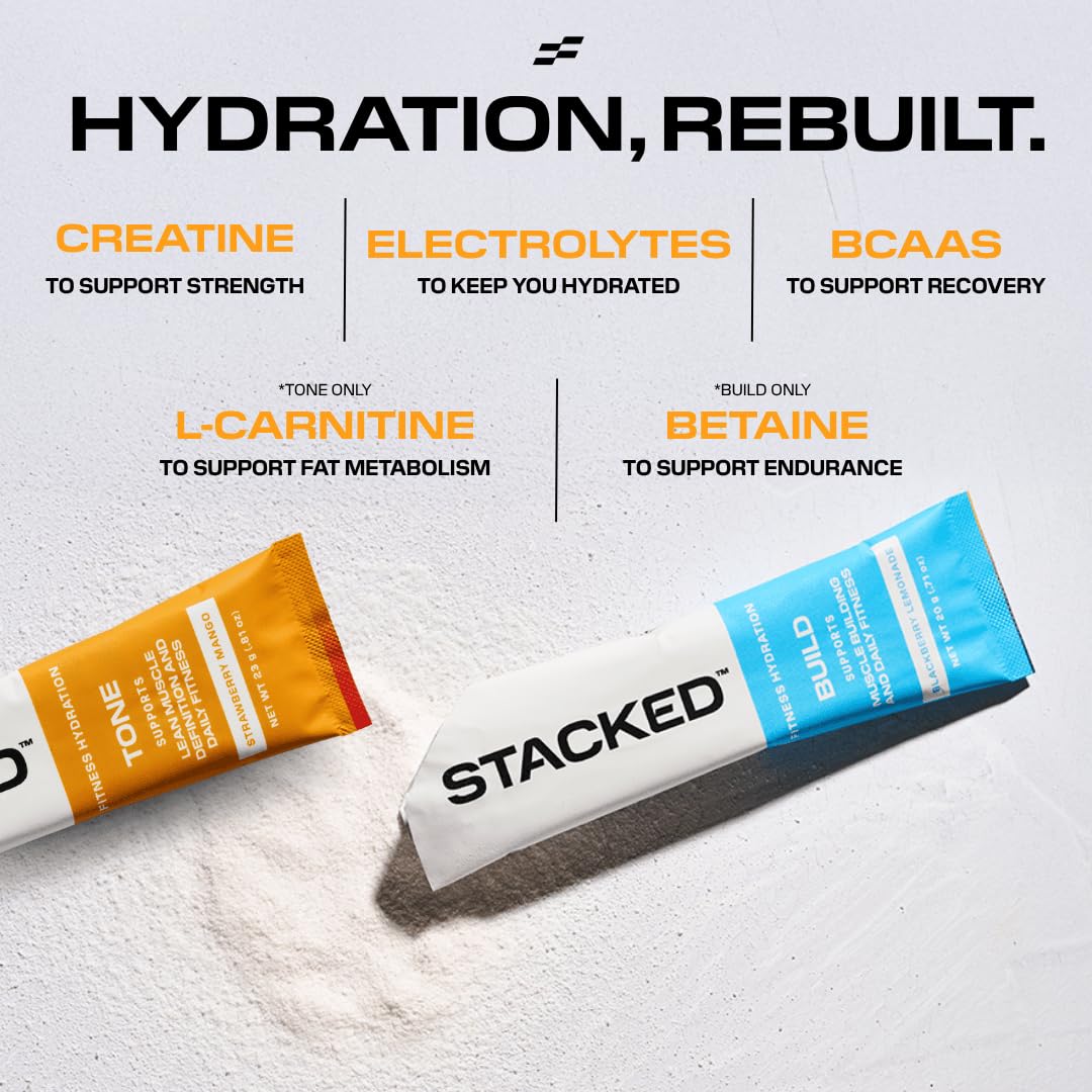 STACKED FITNESS HYDRATION Electrolyte and Creatine Packets packaging