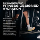 STACKED FITNESS HYDRATION Electrolyte and Creatine Packets with water