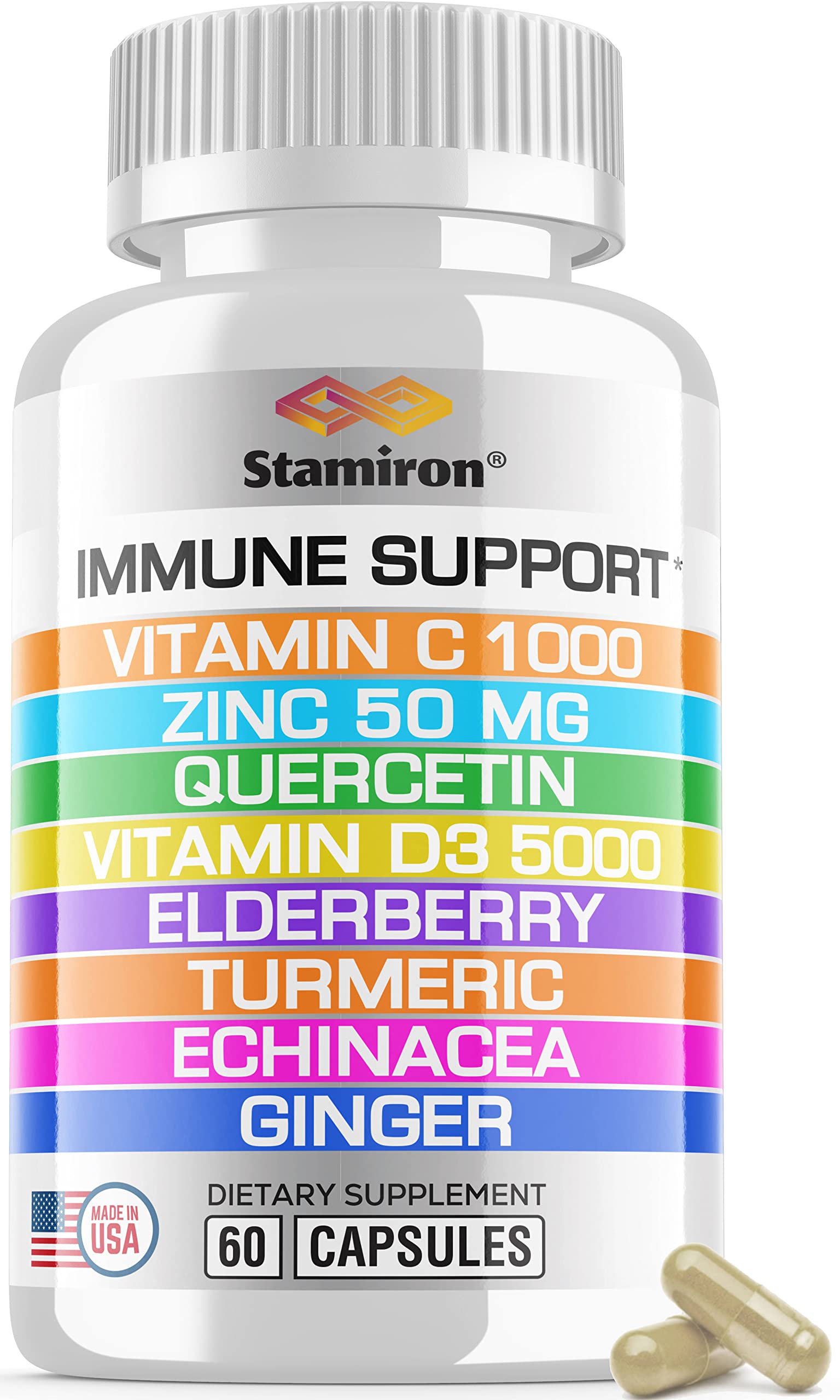 Stamiron All-In-One daily wellness Support Supplement front view
