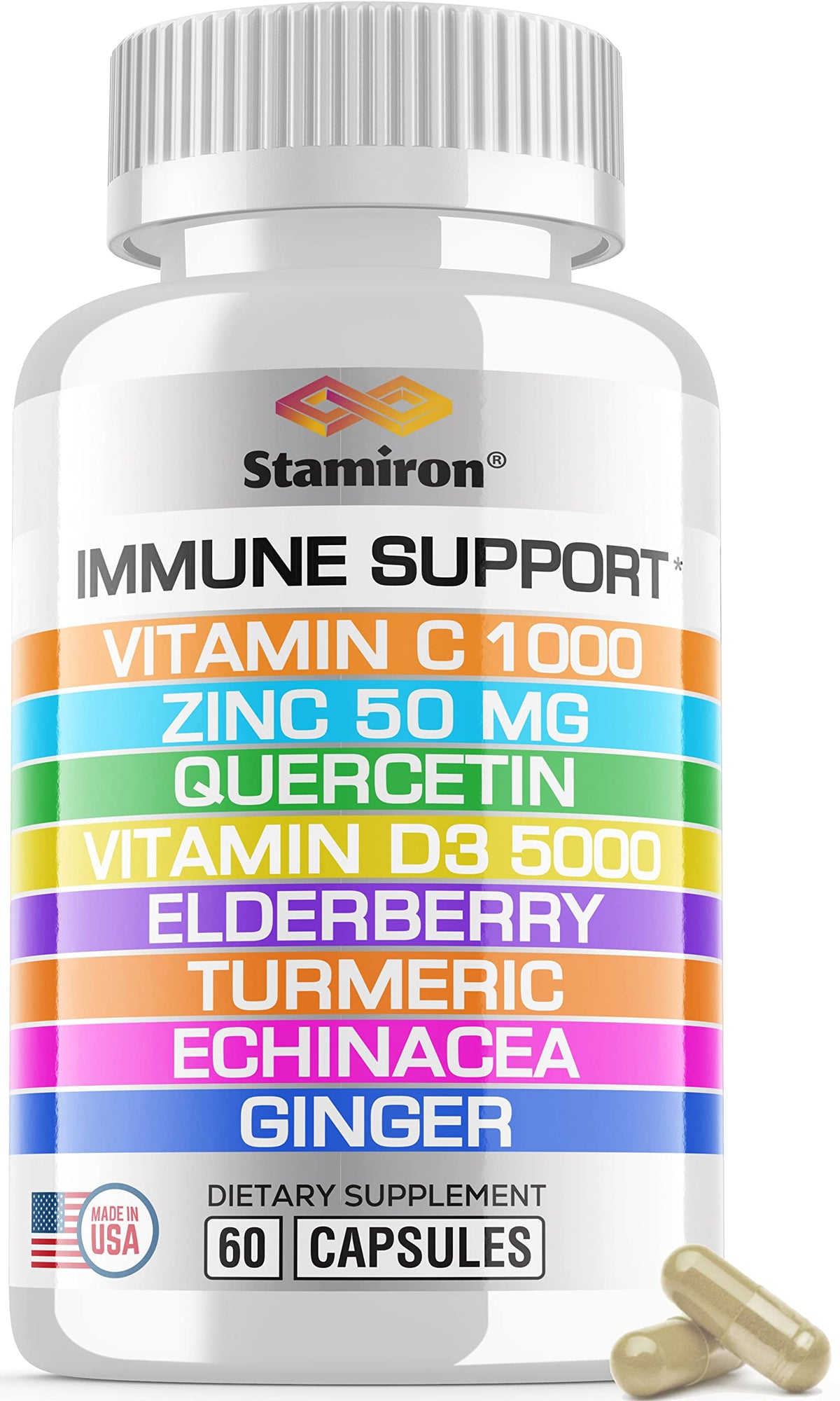 Stamiron All-In-One daily wellness Support Supplement front view