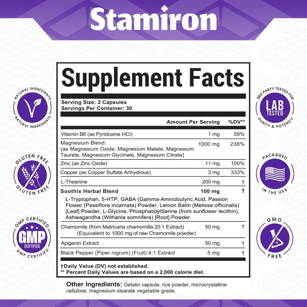 Stamiron Magnesium Supplement capsules in hand