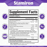 Stamiron Magnesium Supplement capsules in hand