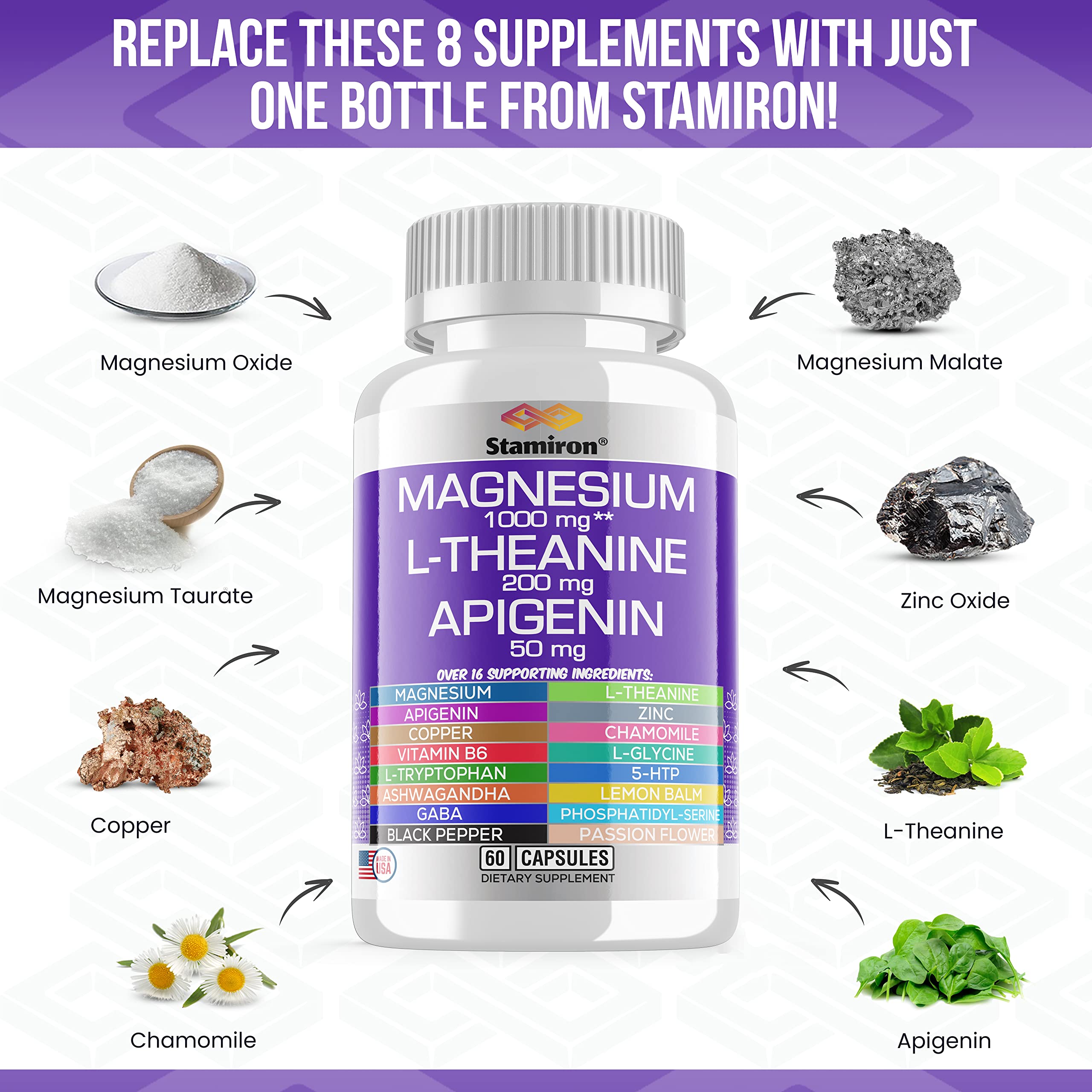 Stamiron Magnesium Supplement capsules on a wooden table