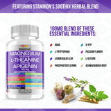 Stamiron Magnesium Supplement ingredients list