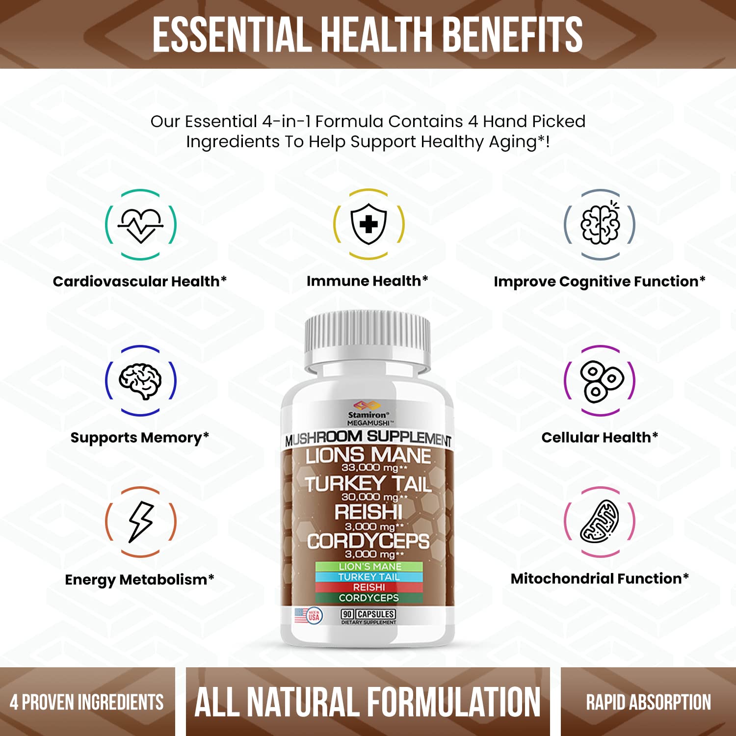 Stamiron MegaMushi Lion's Mane Supplement capsules on a wooden table