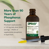 Standard Process Bone Health Drops packaging side view