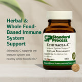 Standard Process Echinacea-C supplement side view packaging