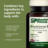 Standard Process Inc. B-Complex Supplement ingredients list
