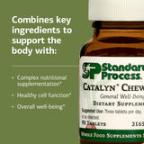 Standard Process Inc. Catalyn Chewable Multivitamin ingredients list