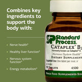 Standard Process Inc. Cataplex B2 Vitamin C Supplement tablet close-up