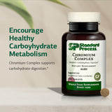 Standard Process Inc. Chromium Complex 180 Tablets packaging