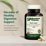 Standard Process Inc. Fen-Cho capsules in a hand
