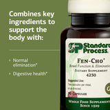 Standard Process Inc. Fen-Cho supplement ingredients list