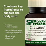 Standard Process Inc. Gallbladder Support Supplement ingredients list