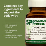 Standard Process Inc. Inositol Supplement 375mg with ingredients list