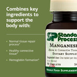 Standard Process Inc. Manganese B12 Supplement packaging