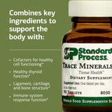 Standard Process Inc. Trace Minerals-B12 Supplement ingredients list