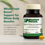 Standard Process Inc. Wheat Germ Oil Vitamin E Supplement back view