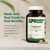 Standard Process Multi-Enzymes Supplement packaging