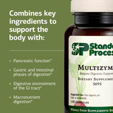 Standard Process Multizyme ingredients list on the back of the packaging