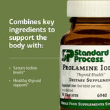 Standard Process Prolamine Iodine Supplement tablet close-up