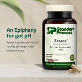 Standard Process Zymex Multi-Enzyme Supplement nutritional information