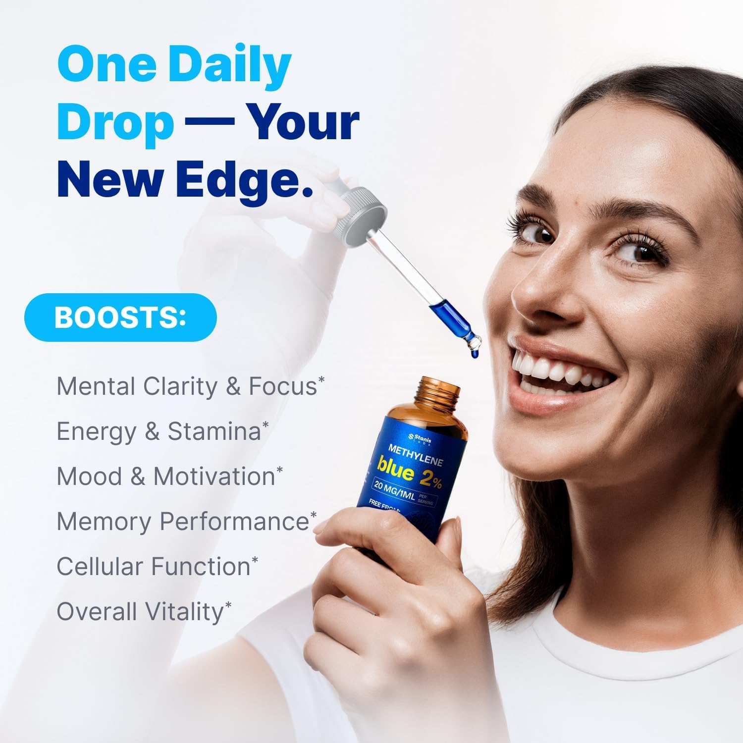 Stanis Labs Methylene Blue 2% Drops with liquid caffeine