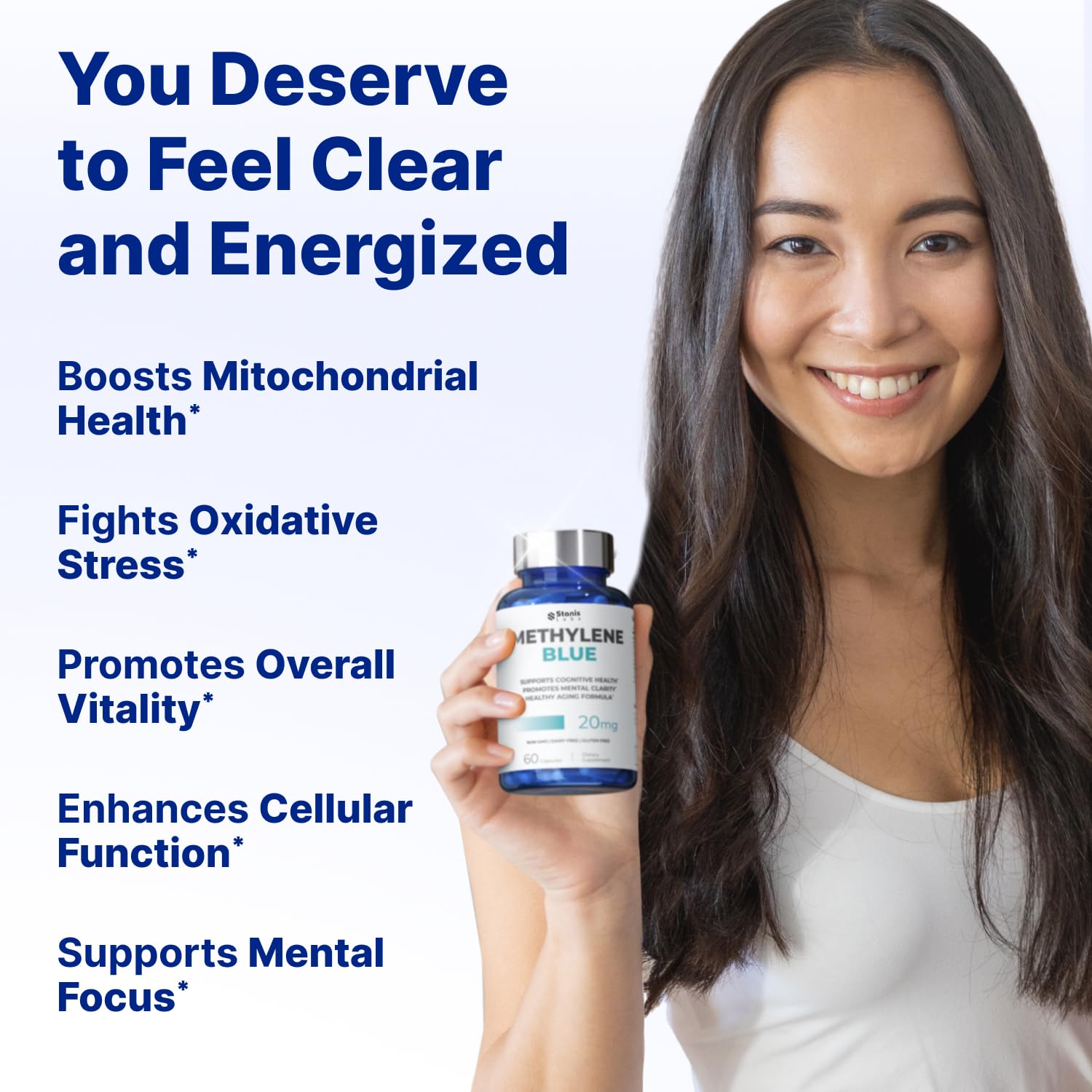 Stanis Labs Methylene Blue Capsules 2% side view