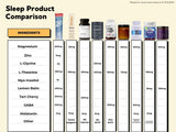 Start Fuel Co. Super Sleep Serum Tart Cherry Twist lifestyle image