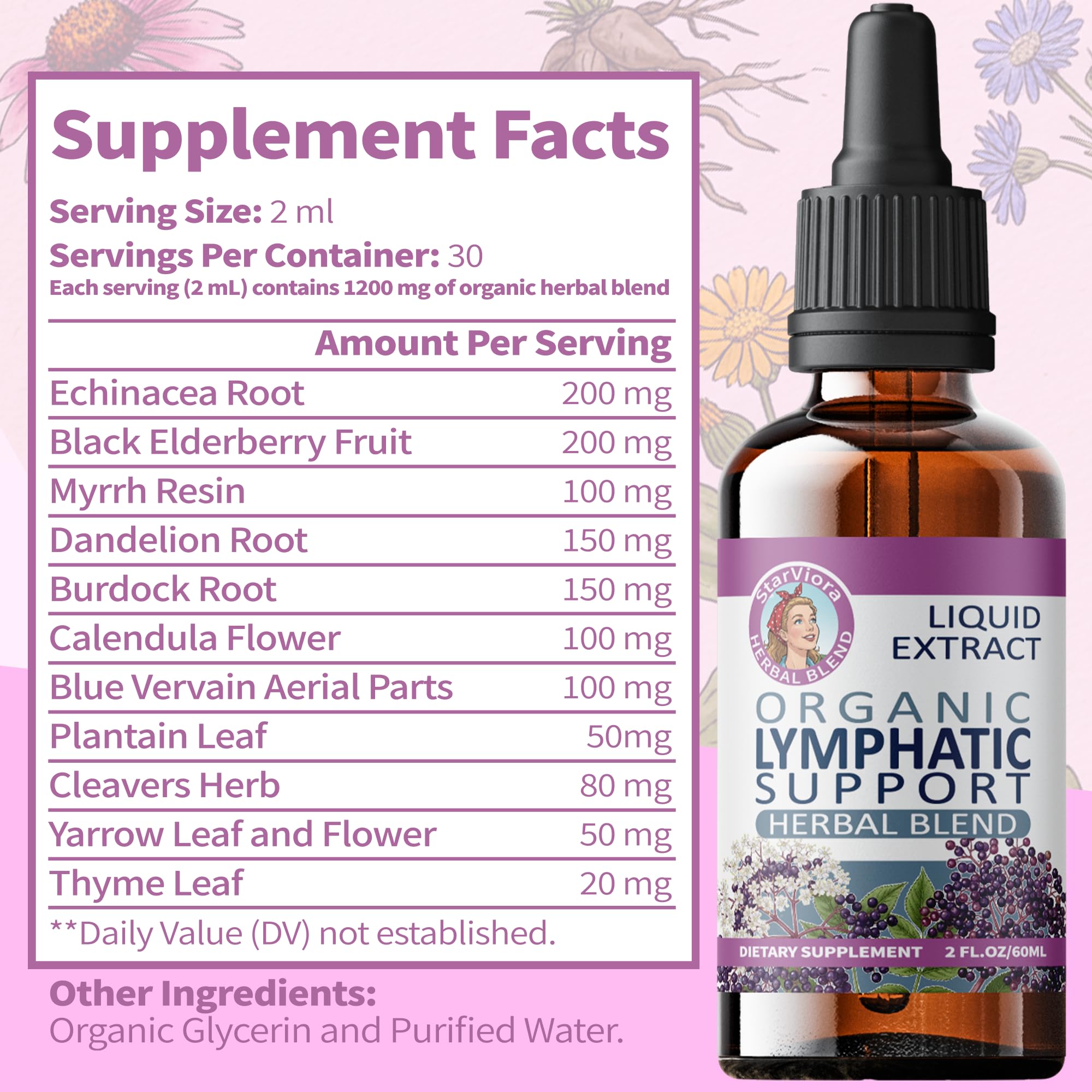 StarViora Lymphatic Support Drops herbal formula overview
