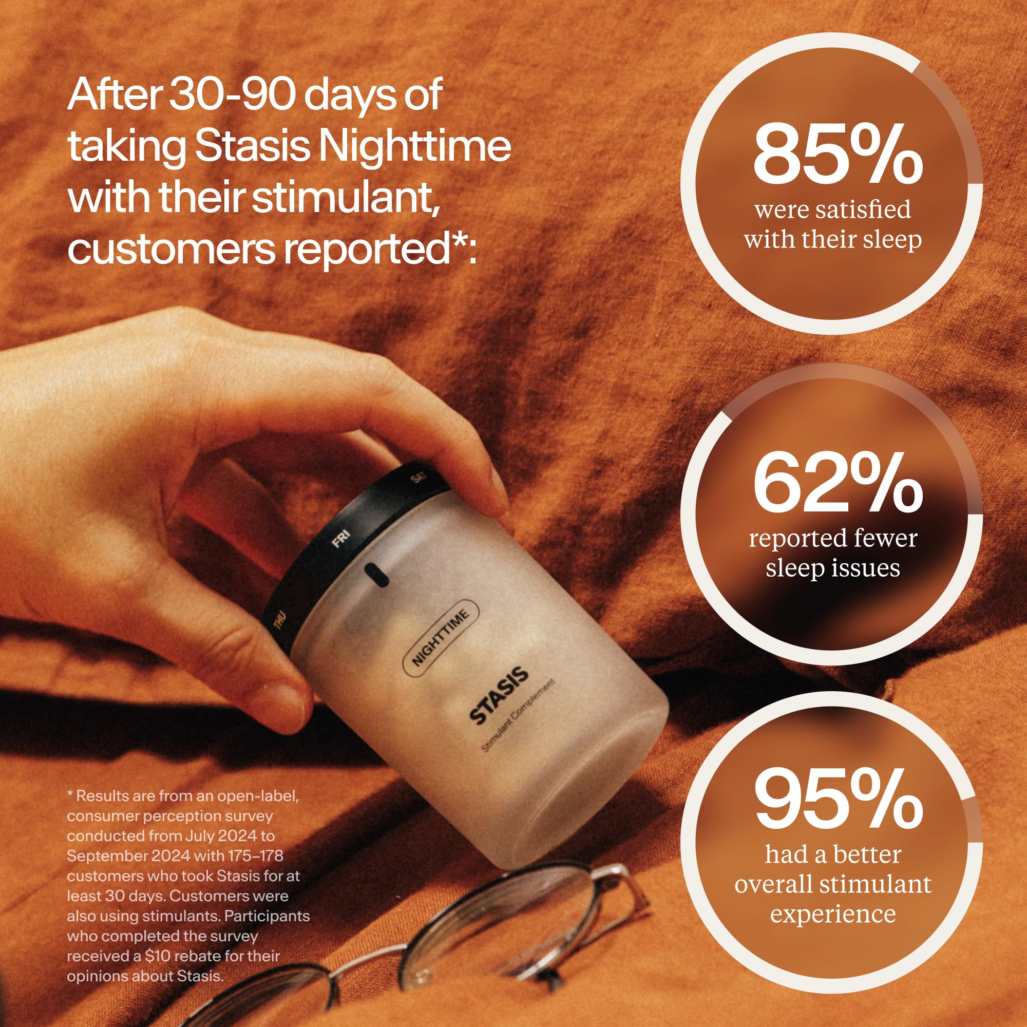 STASIS Nighttime Supplement ingredients list on back of bottle